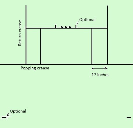 Pitch Markings